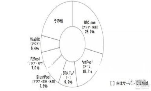 如何使用TP钱包购买动物币：详细指南