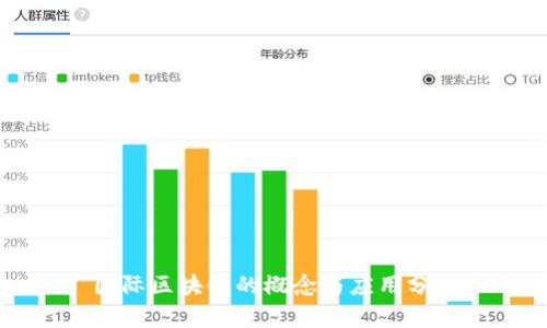 国际区块链的概念与应用分析